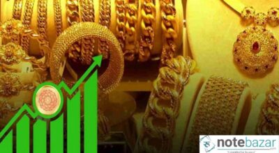 Gold & Silver Price